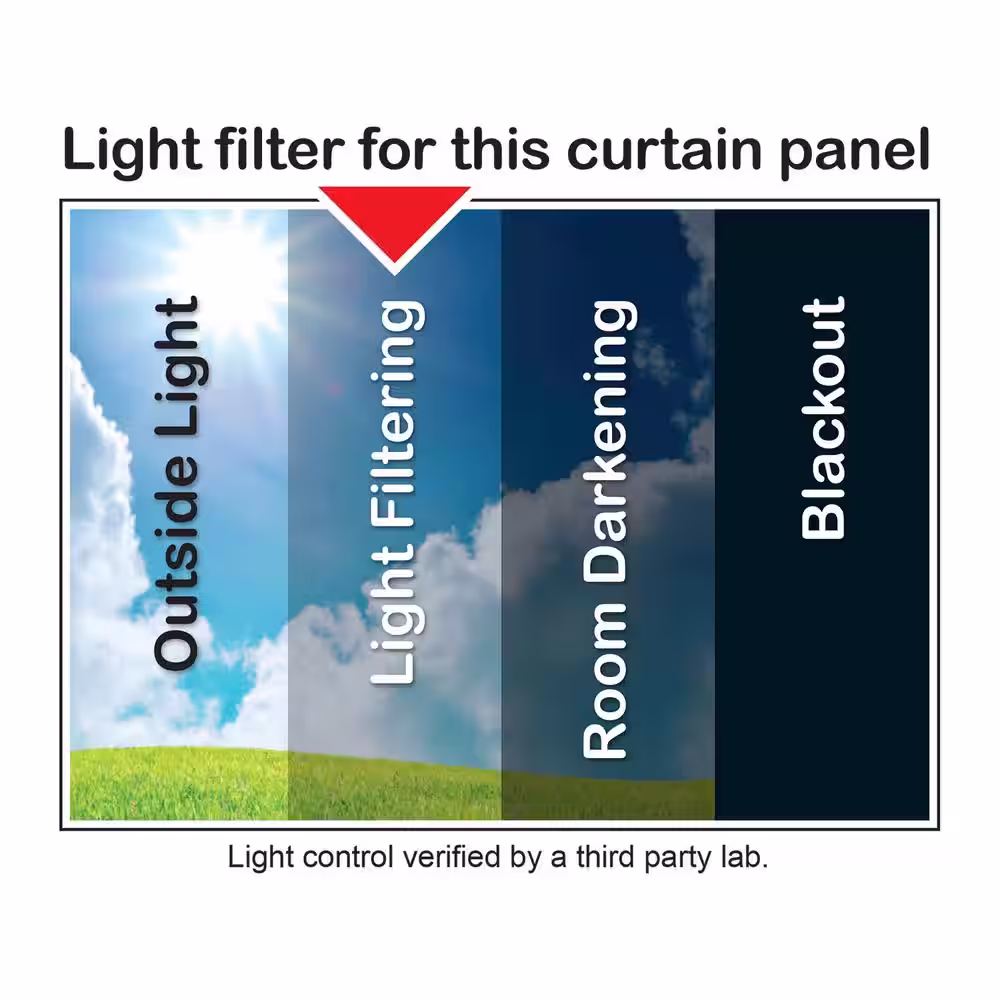 None Grey/Neutral Striped Polyester 52 in. W x 84 in. L Back Tab Room Darkening Curtain Panel
