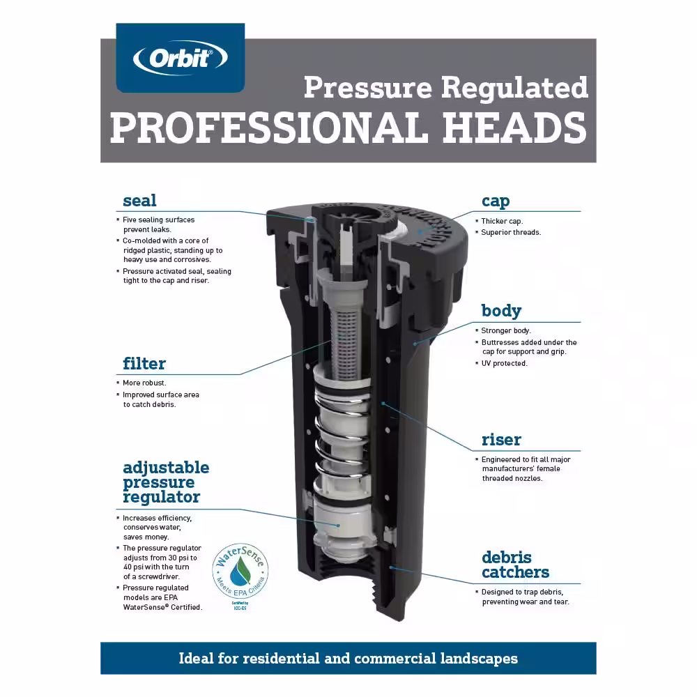 Orbit 2 in. Professional Series Pressure Regulated Pop-Up Spray Head Sprinkler with 15 ft. Adjustable Nozzle